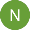 Neya Sakor Neya Sakor