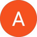 Azmi Ab. Aziz Azmi Ab. Aziz