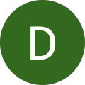 Dina Abd aziz Dina Abd aziz