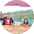 Mohammad Khairulnizam Zulkifli Mohammad Khairulnizam Zulkifli